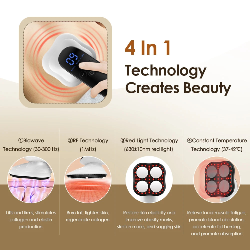 โ LyLy Sculpting Massager โ